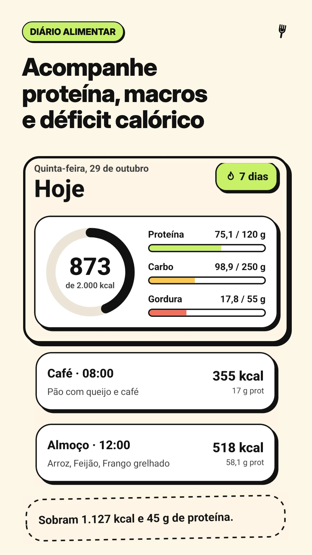 Acompanhe proteína, macros e déficit calórico